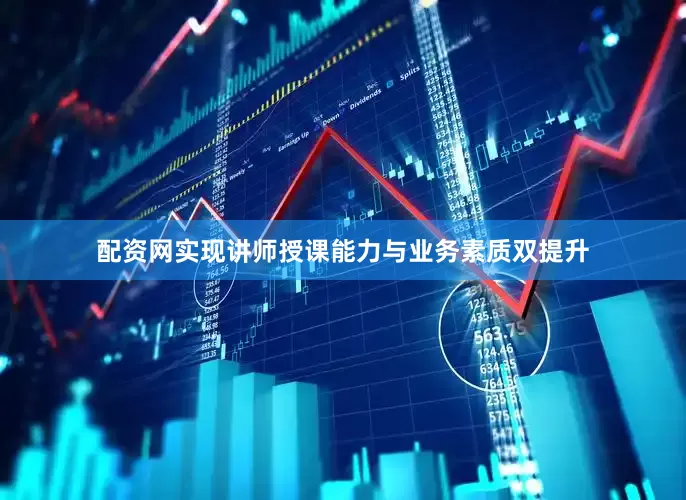 配资网实现讲师授课能力与业务素质双提升