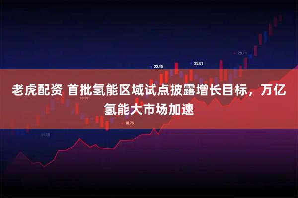 老虎配资 首批氢能区域试点披露增长目标，万亿氢能大市场加速